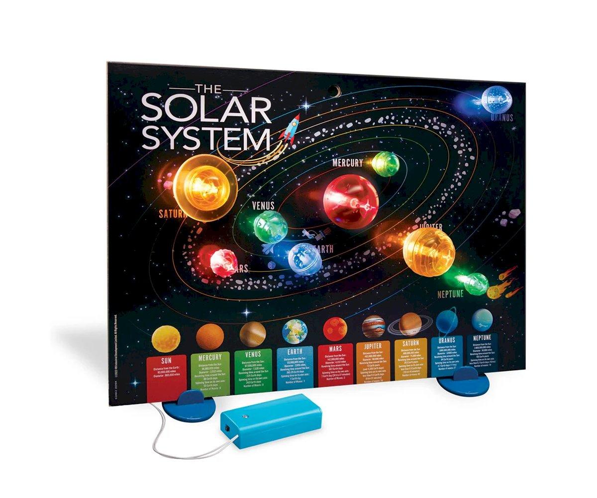 Kidzlabs Póster 3D Sistema Solar - 4M