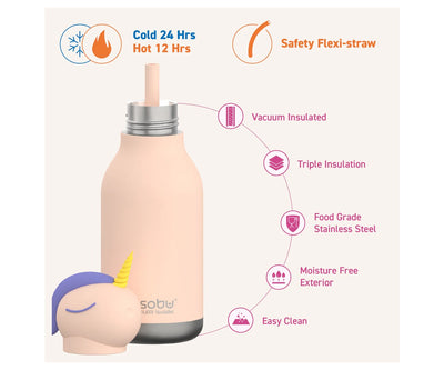 Botella Térmica Bestie 460 ml - Varios modelos