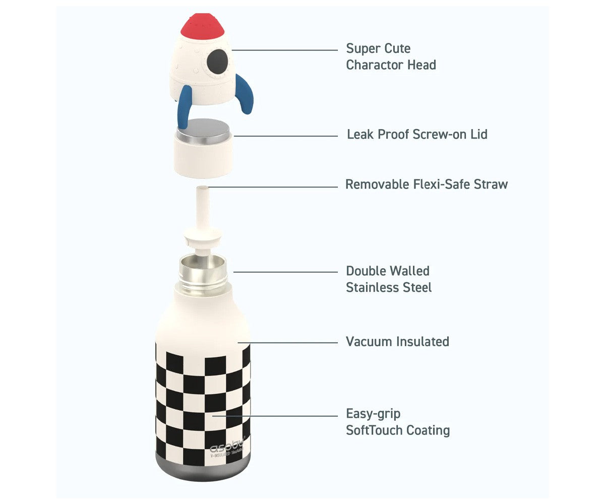 Botella Térmica Bestie 460 ml - Varios modelos