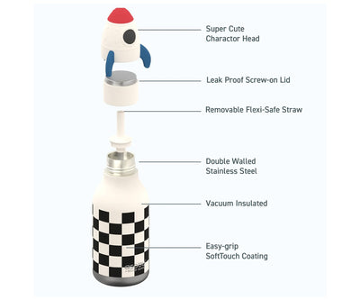 Botella Térmica Bestie 460 ml - Varios modelos
