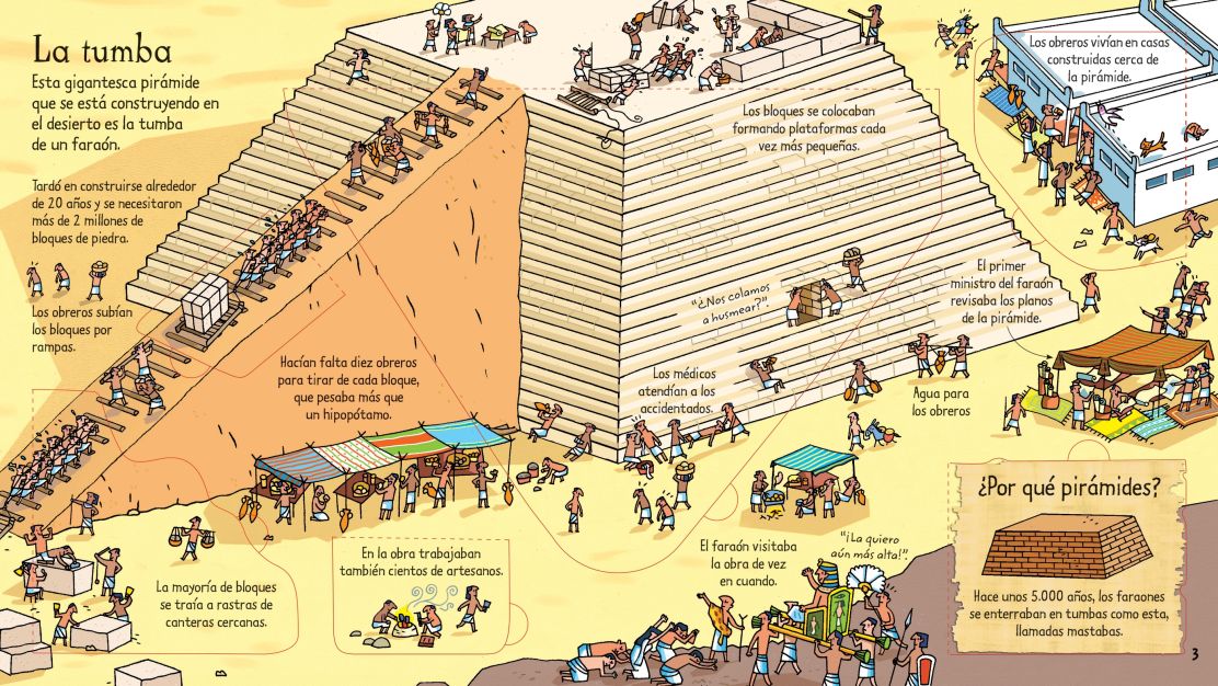 Pirámides y momias - Usborne