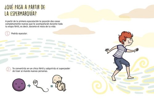El Semen Mola, pero necesitas saber cómo funciona