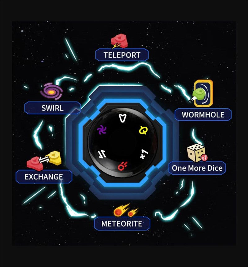 Super Ludo - Giiker